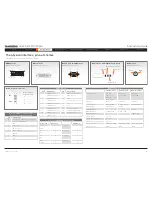 Предварительный просмотр 11 страницы TANDBERG C20 PLUS Administrator'S Manual