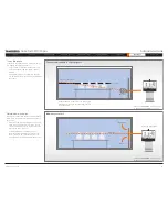 Предварительный просмотр 43 страницы TANDBERG C20 PLUS Administrator'S Manual