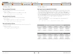 Preview for 26 page of TANDBERG Codec C90, Codec C60, Codec C40 Administration Manual