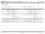 Preview for 42 page of TANDBERG Codec C90, Codec C60, Codec C40 Administration Manual