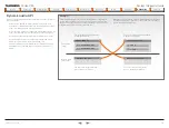 Preview for 133 page of TANDBERG Codec C90 System Integrator Manual