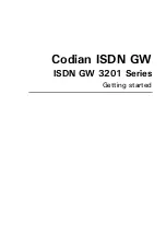 Preview for 2 page of TANDBERG Codian GW 3201 Series Getting Started