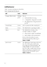 Предварительный просмотр 7 страницы TANDBERG Codian MCU MSE 8420 Getting Started Manual