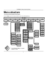 Preview for 8 page of TANDBERG D12155-10 User Manual