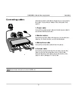 Preview for 15 page of TANDBERG D12155-10 User Manual