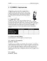 Preview for 4 page of TANDBERG D12809 User Manual