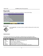 Preview for 68 page of TANDBERG D12817-05 User Manual