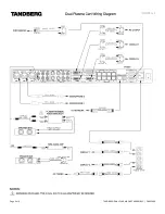 Preview for 9 page of TANDBERG DPC-01 Assembly