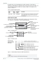 Preview for 12 page of TANDBERG E5500 Instruction Manual