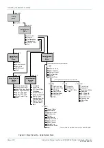 Preview for 61 page of TANDBERG E5500 Instruction Manual