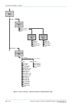 Preview for 69 page of TANDBERG E5500 Instruction Manual