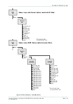 Preview for 70 page of TANDBERG E5500 Instruction Manual