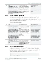 Preview for 191 page of TANDBERG E5500 Instruction Manual