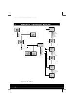 Preview for 16 page of TANDBERG E5780 User Manual