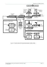 Preview for 15 page of TANDBERG evolution 5000 E5710 Instruction Manual