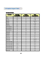 Preview for 6 page of TANDBERG FS-L4205C User Manual