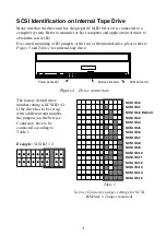 Preview for 3 page of TANDBERG LTO HH Quick Installation Manual