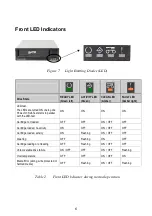 Preview for 6 page of TANDBERG LTO HH Quick Installation Manual