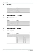 Предварительный просмотр 70 страницы TANDBERG M2/TT1220CIF/D Instruction Manual