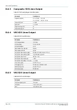 Предварительный просмотр 72 страницы TANDBERG M2/TT1220CIF/D Instruction Manual