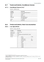 Предварительный просмотр 75 страницы TANDBERG M2/TT1220CIF/D Instruction Manual