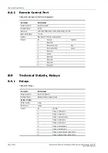 Предварительный просмотр 76 страницы TANDBERG M2/TT1220CIF/D Instruction Manual