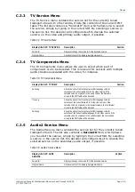 Предварительный просмотр 83 страницы TANDBERG M2/TT1220CIF/D Instruction Manual