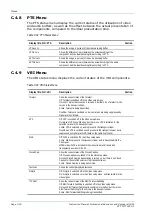 Предварительный просмотр 94 страницы TANDBERG M2/TT1220CIF/D Instruction Manual