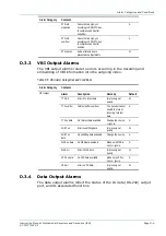 Предварительный просмотр 105 страницы TANDBERG M2/TT1220CIF/D Instruction Manual