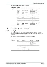 Предварительный просмотр 107 страницы TANDBERG M2/TT1220CIF/D Instruction Manual