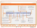 Preview for 38 page of TANDBERG Media Processing System MPS 200 Administrator'S Manual