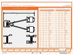 Preview for 152 page of TANDBERG Media Processing System MPS 200 Administrator'S Manual