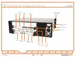 Предварительный просмотр 22 страницы TANDBERG Media Processing System MPS 800 Administrator'S Manual