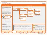 Предварительный просмотр 27 страницы TANDBERG Media Processing System MPS 800 Administrator'S Manual