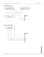 Preview for 15 page of TANDBERG MediaPlace MXP User Setup Manual