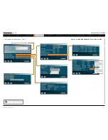 Предварительный просмотр 32 страницы TANDBERG MXP F8 - Administrator'S Manual