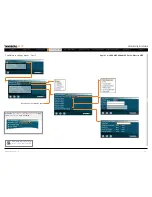 Предварительный просмотр 40 страницы TANDBERG MXP F8 - Administrator'S Manual