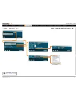 Preview for 42 page of TANDBERG MXP F8 - Administrator'S Manual