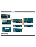 Preview for 47 page of TANDBERG MXP F8 - Administrator'S Manual