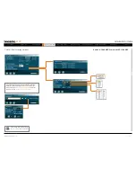 Preview for 101 page of TANDBERG MXP F8 - Administrator'S Manual