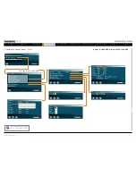 Preview for 110 page of TANDBERG MXP F8 - Administrator'S Manual