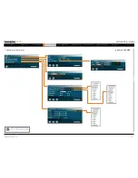 Preview for 145 page of TANDBERG MXP F8 - Administrator'S Manual