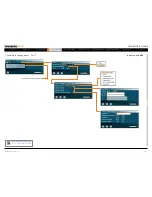 Preview for 148 page of TANDBERG MXP F8 - Administrator'S Manual