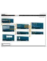 Preview for 153 page of TANDBERG MXP F8 - Administrator'S Manual