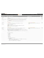 Preview for 209 page of TANDBERG MXP F8 - Administrator'S Manual