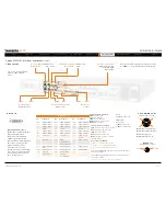 Preview for 261 page of TANDBERG MXP F8 - Administrator'S Manual