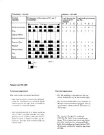 Предварительный просмотр 3 страницы TANDBERG RC 20 Service Manual