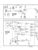 Предварительный просмотр 5 страницы TANDBERG RC 20 Service Manual