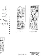 Предварительный просмотр 8 страницы TANDBERG RC 20 Service Manual