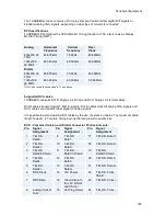 Preview for 203 page of TANDBERG T2000 MXP User Manual